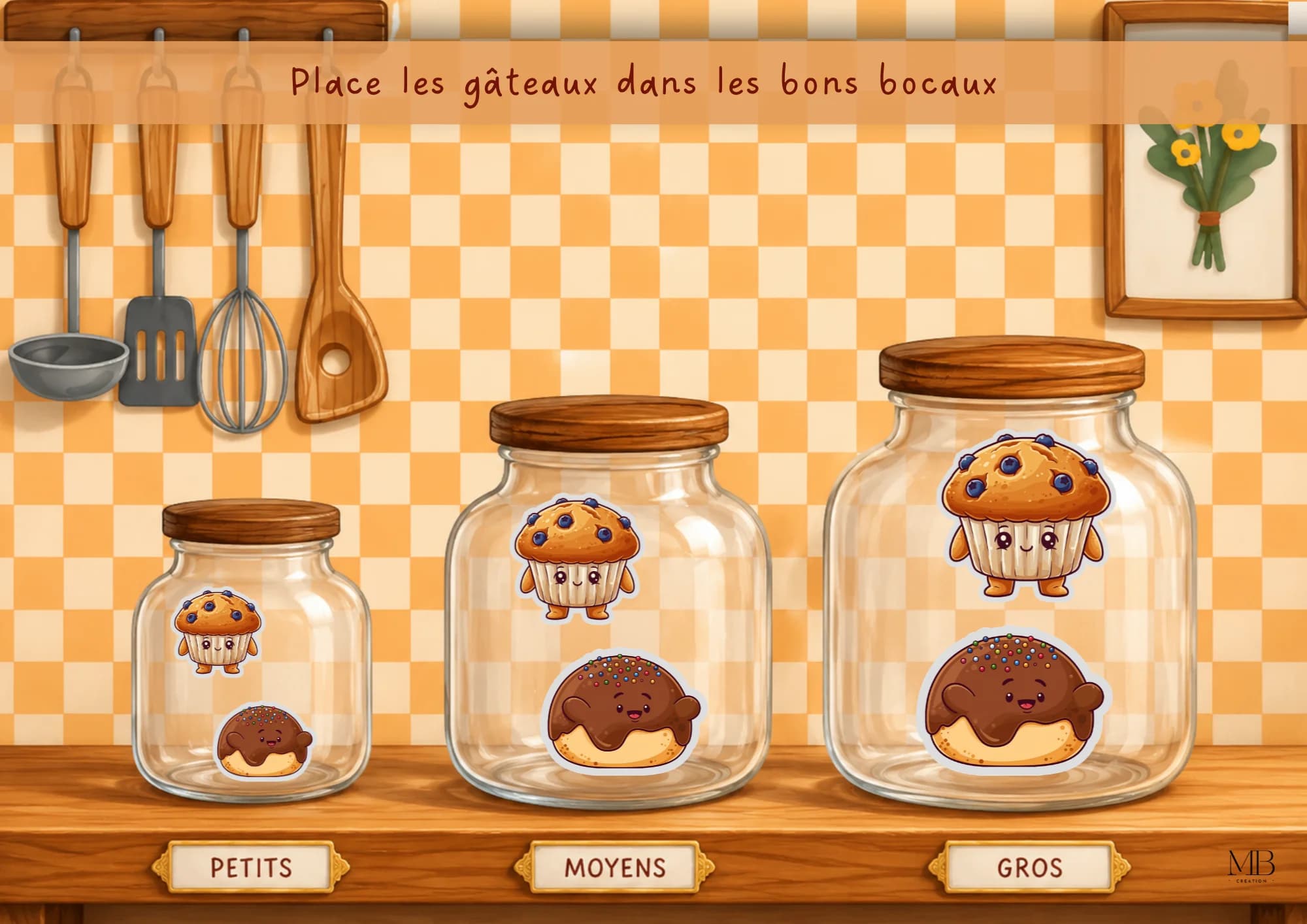 Comparaison de tailles