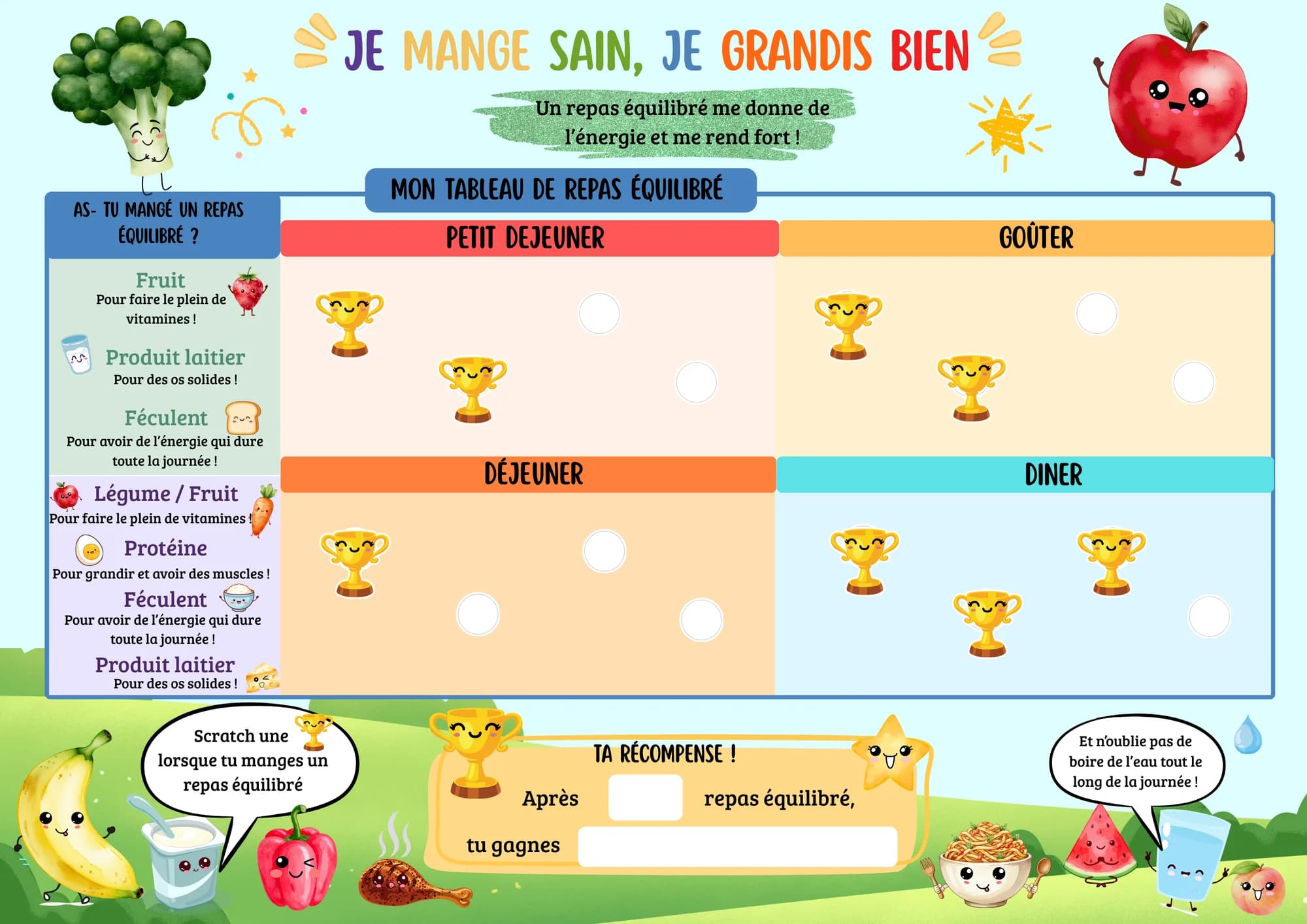 Je mange sain, je grandis bien